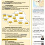 Lettre d'info n°2 - Mars 2017 - Projet de légumerie à Mauges-sur-Loire