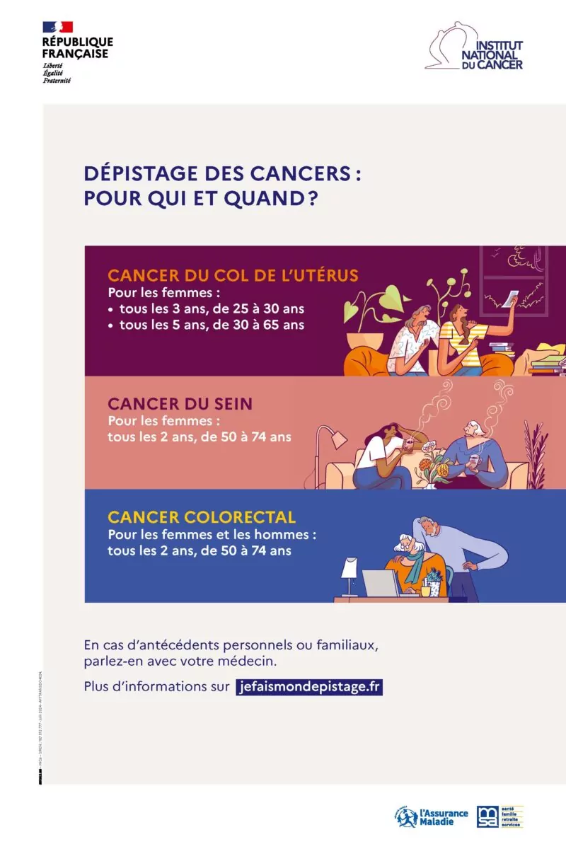 Affiche de l'InCa pour le dépistage du cancer