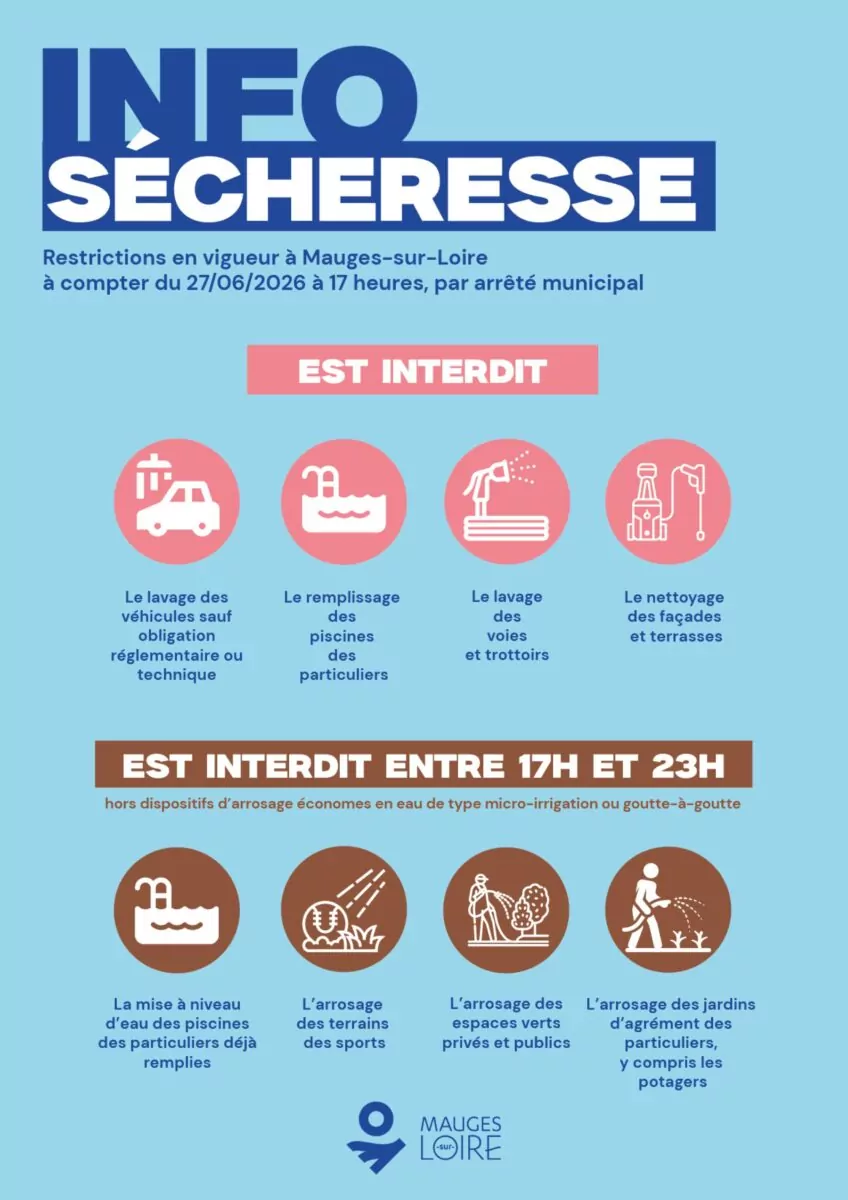 Infographie_restrictions_eau_MSL_062026