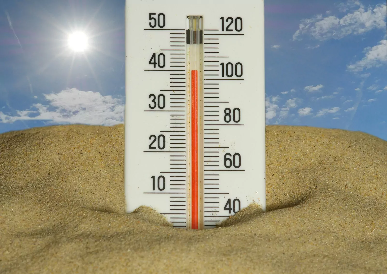 Un thermomètre montrant une température très haute avec un soleil en haut à gauche.